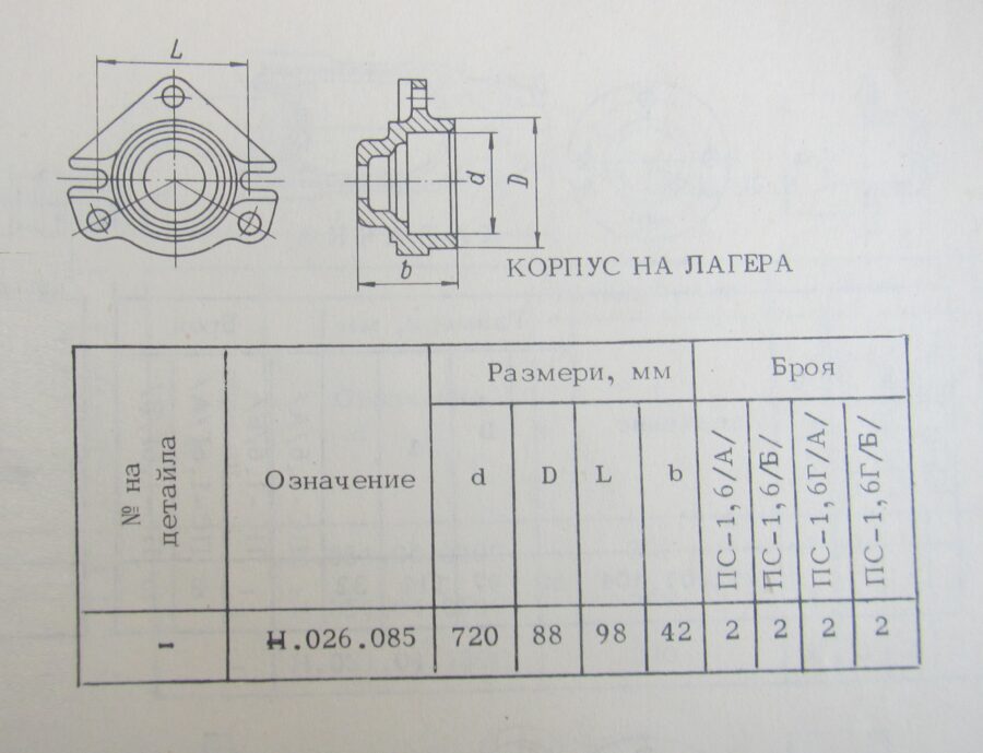 Н.026.163 + Н.026.085 Корпус и капачка комплект за лагер 11206 - Image 6