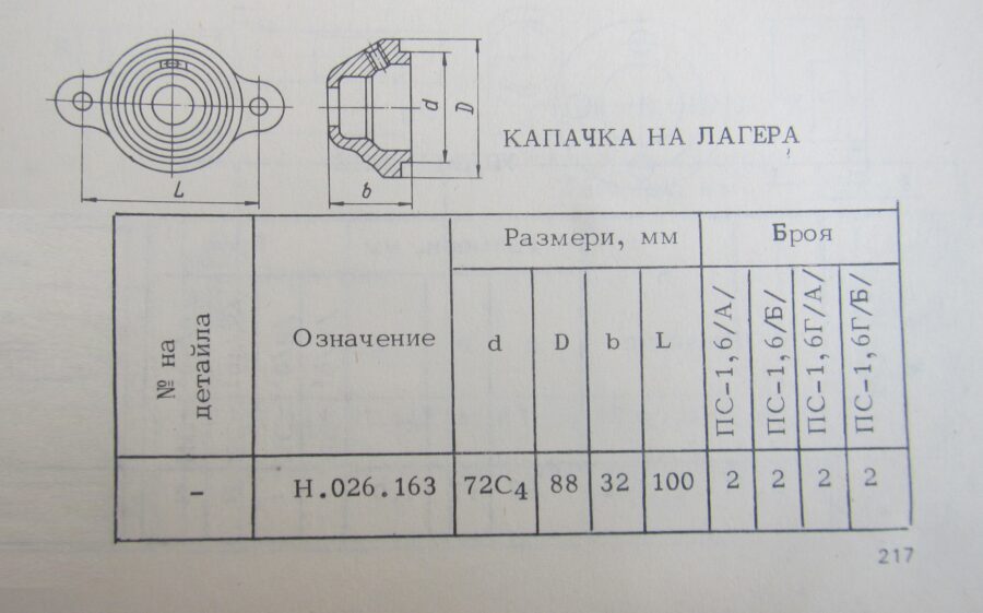 Н.026.163 + Н.026.085 Корпус и капачка комплект за лагер 11206 - Image 7