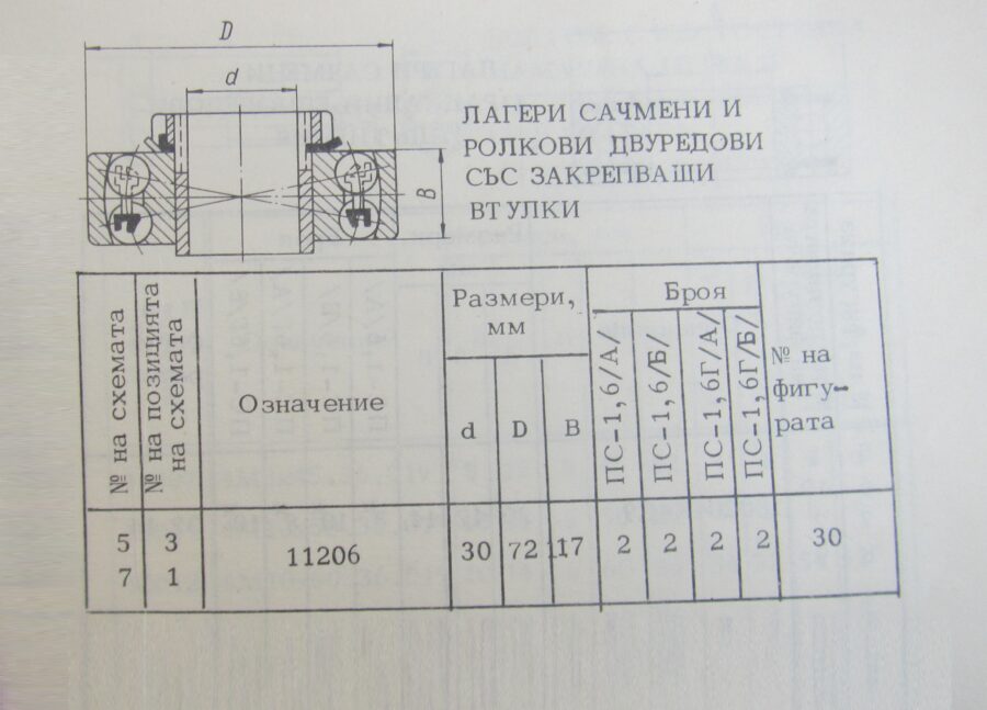 Н.026.163 + Н.026.085 Корпус и капачка комплект за лагер 11206 - Image 8